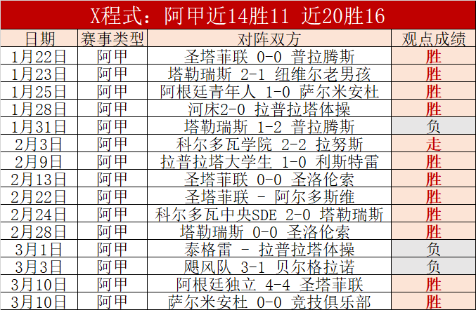 冬日健身新,风尚,同场竞技,国民彩票,彩票平台,稳定系统,在线投注,彩票中奖
