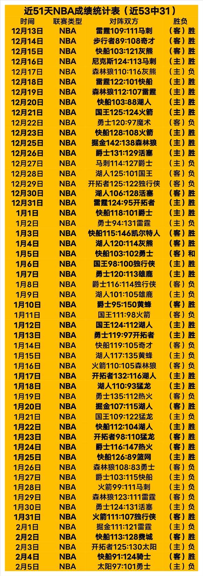 安德里希,表现不佳,德丙出局在,国民彩票,彩票平台,稳定系统,在线投注,彩票中奖