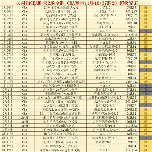 阿马德盛赞,卡里克,曼联主帅之,国民彩票,彩票平台,稳定系统,在线投注,彩票中奖