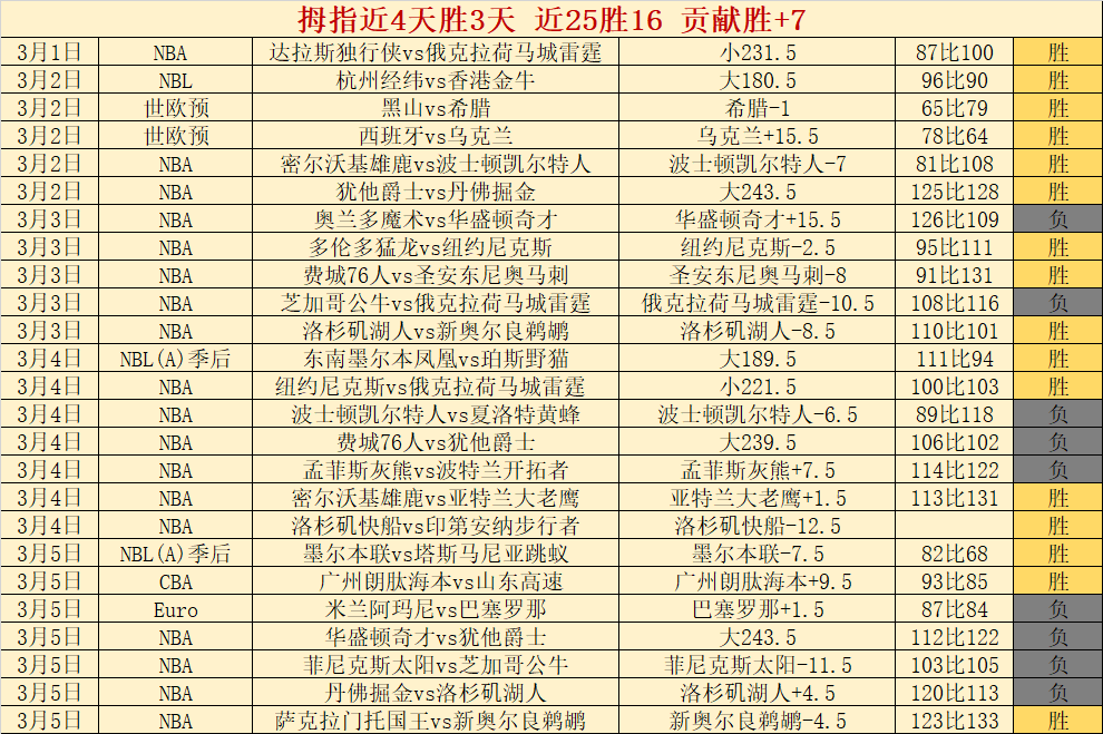 中超本赛季,预测,专家解读保,国民彩票,彩票平台,稳定系统,在线投注,彩票中奖