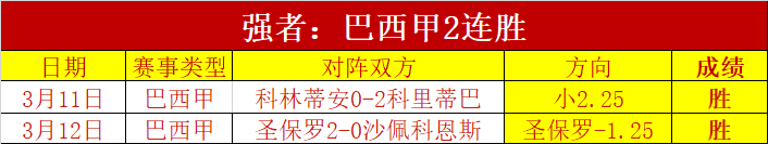 法比奥出席,大宝退役盛,祝愿前程璀,国民彩票,彩票平台,稳定系统,在线投注,彩票中奖