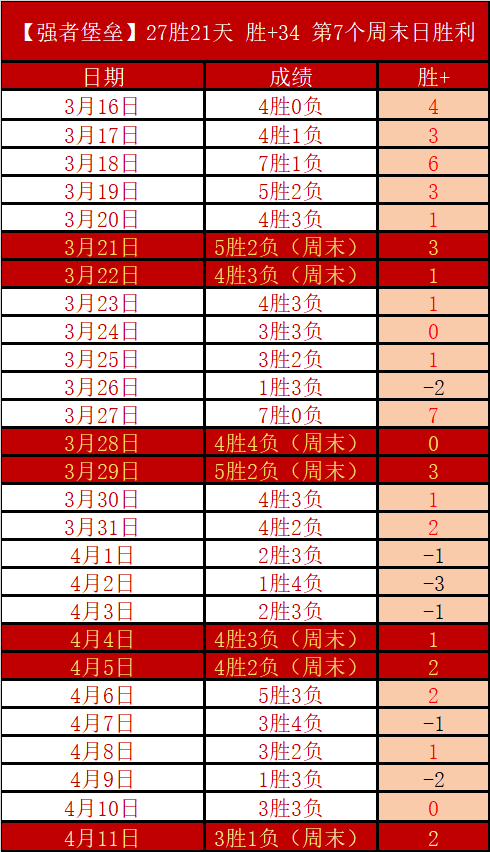 大乐透期号,专家推荐,欧战保级生,国民彩票,彩票平台,稳定系统,在线投注,彩票中奖