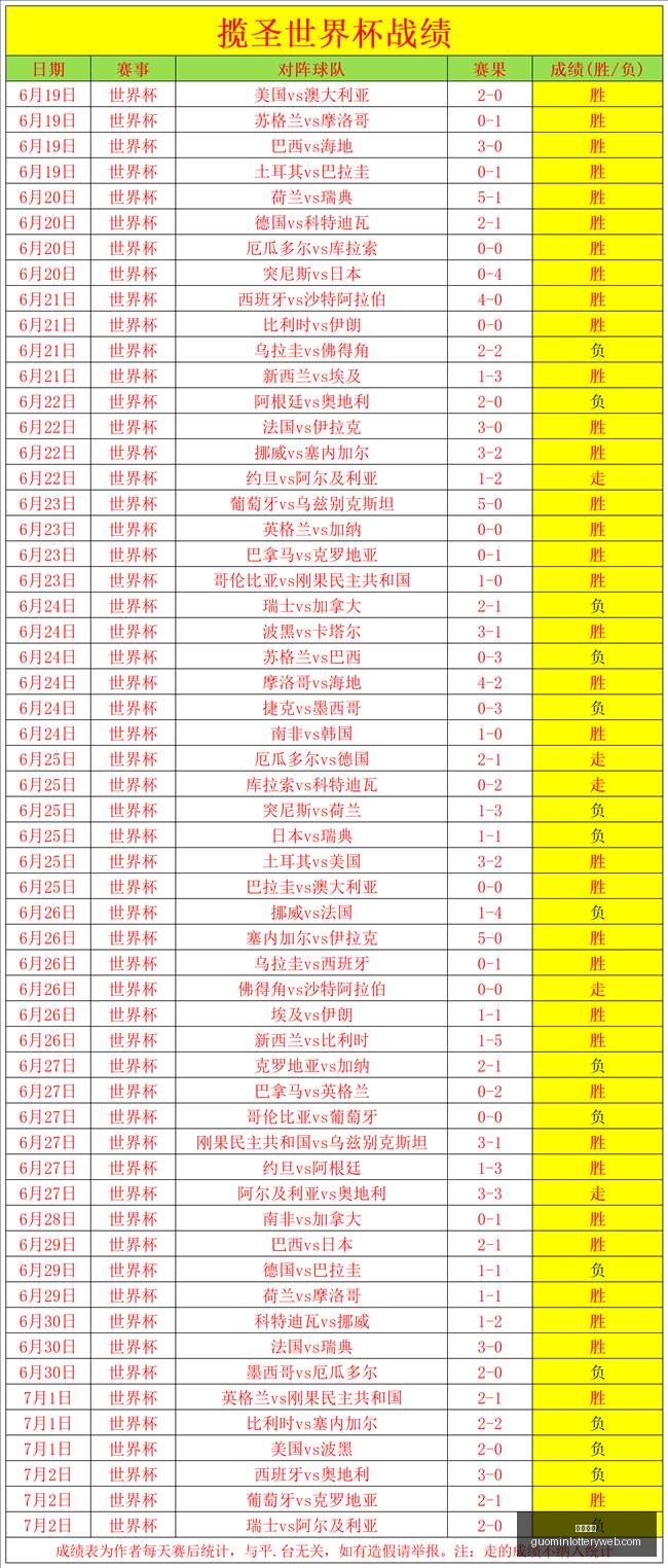 国民彩票,彩票平台,稳定系统,国民彩票,彩票平台,稳定系统,在线投注,彩票中奖