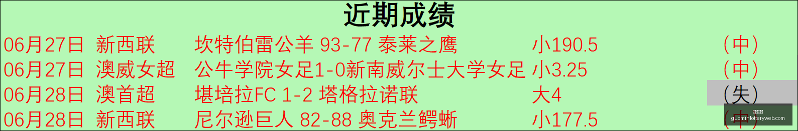 国民彩票,彩票平台,稳定系统,国民彩票,彩票平台,稳定系统,在线投注,彩票中奖
