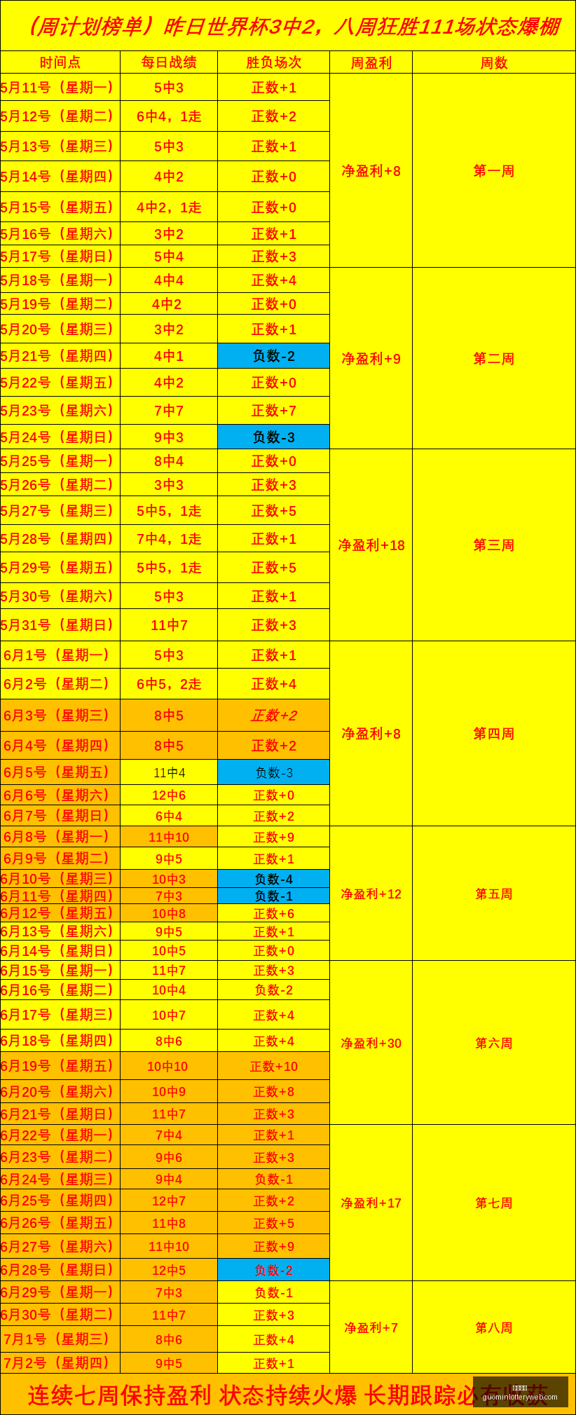 国民彩票,彩票平台,稳定系统,国民彩票,彩票平台,稳定系统,在线投注,彩票中奖