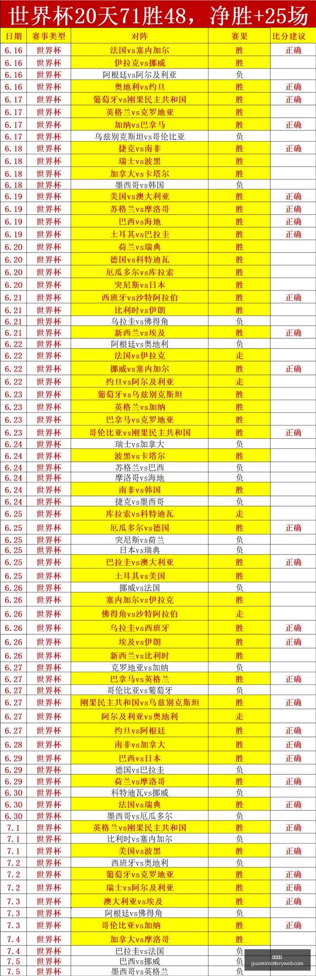 国民彩票,彩票平台,稳定系统,国民彩票,彩票平台,稳定系统,在线投注,彩票中奖