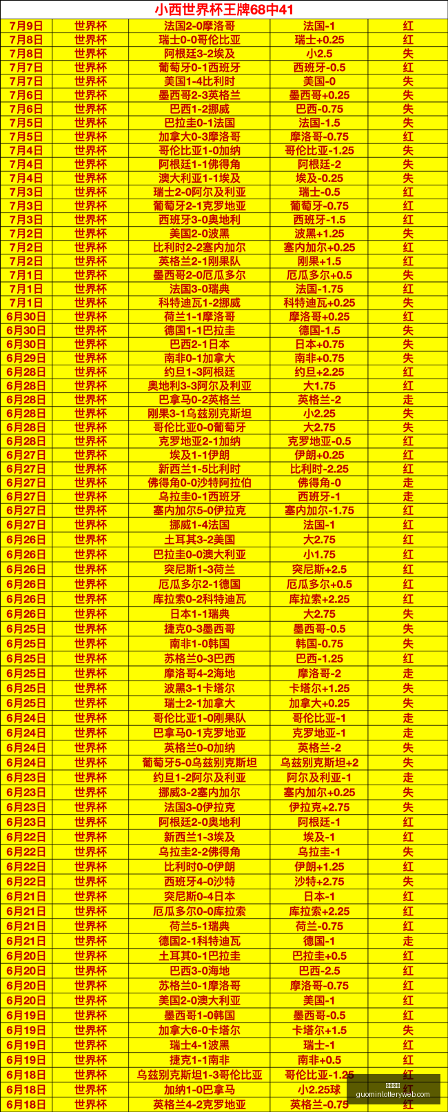国民彩票彩,票平台新动,作落地引发,国民彩票,彩票平台,稳定系统,在线投注,彩票中奖