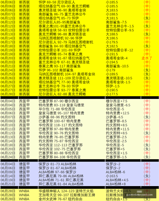 国民彩票,彩票平台,稳定系统,国民彩票,彩票平台,稳定系统,在线投注,彩票中奖