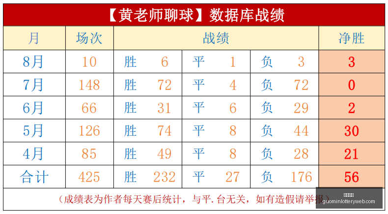 国民彩票,彩票平台,稳定系统,国民彩票,彩票平台,稳定系统,在线投注,彩票中奖