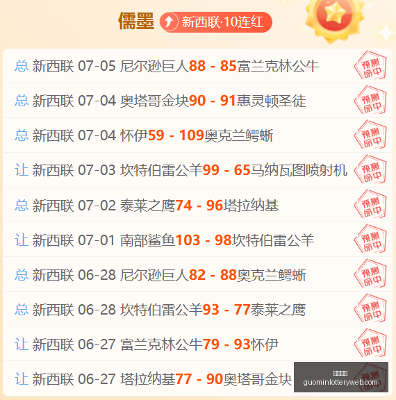 独家,美洲战果,负掌握本土,国民彩票,彩票平台,稳定系统,在线投注,彩票中奖