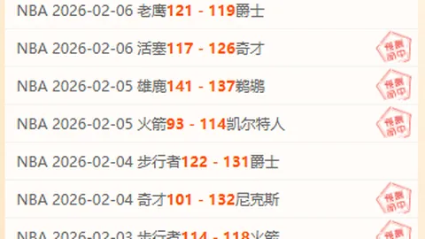 大乐透期号专家推荐：全胜葡青年赛事信心分析，前区十码精选