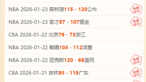 中超“奇幻一幕”！29分钟内三球疑云笼罩，武汉队先越位后“喜从何来”，悬念不断！