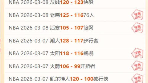 美职篮西部对决：马刺对阵独行侠，专家精准预测14中9