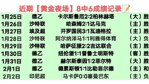 大乐透期号专家推荐：印尼超昨4中3今早1中1分析