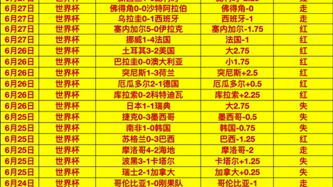实力对决国民彩票：5连胜与4连胜，数据解读最新实力排行