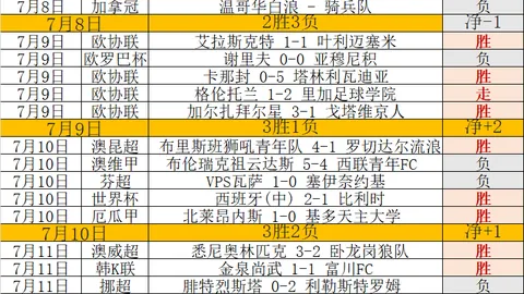 国民彩票，彩票中奖， 045947 4