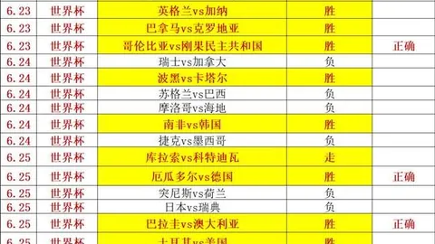 国民彩票，在线投注， 050805