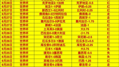 国民彩票彩票平台新动作落地引发关注